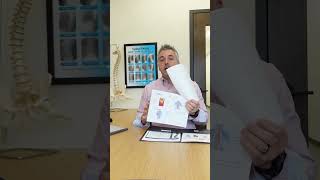 Your second visit is just as important as your first—that’s when we review HOW we can help you!